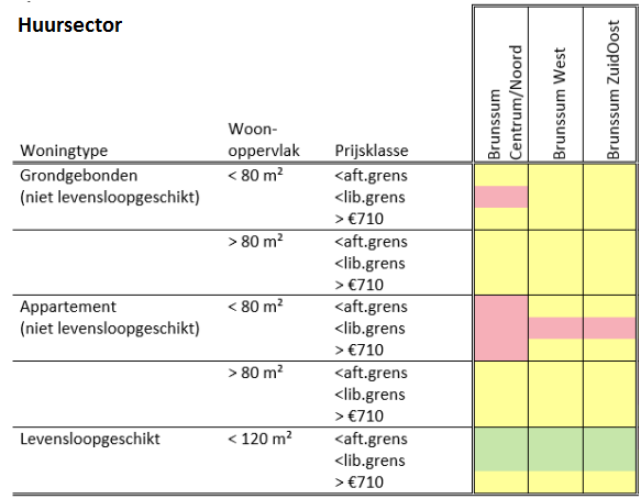 afbeelding "i_NL.IMRO.0899.BpVictoriapark-VA01_0020.png"
