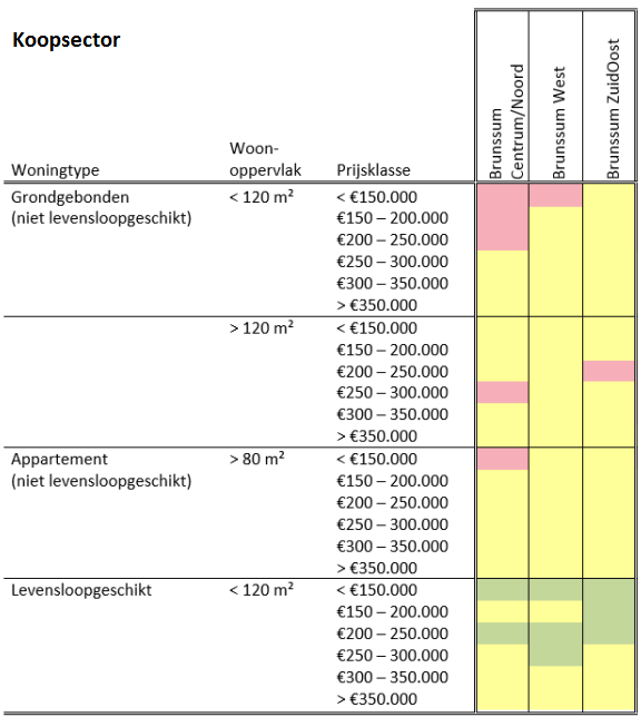 afbeelding "i_NL.IMRO.0899.BpVictoriapark-VA01_0021.png"