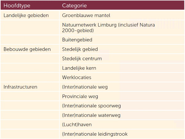 afbeelding "i_NL.IMRO.0899.OVGMARGRIETSTR-on01_0016.png"