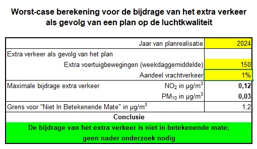 afbeelding "i_NL.IMRO.0899.OVGMARGRIETSTR-on01_0023.jpg"
