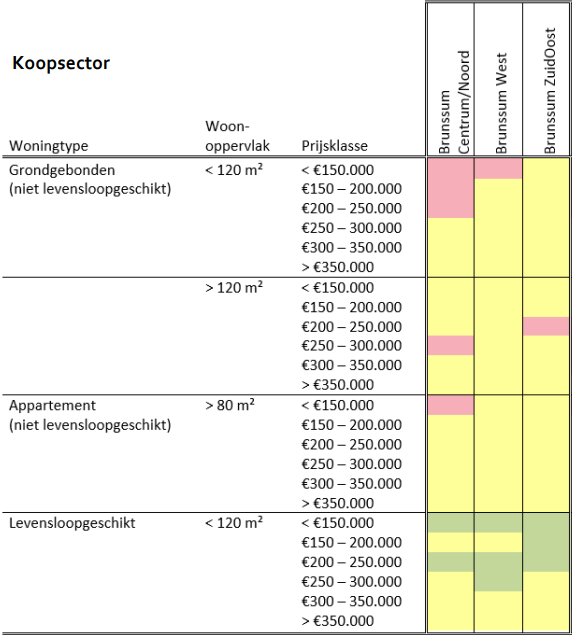 afbeelding "i_NL.IMRO.0899.TAMKLOOSTERPARK-VA01_0012.png"