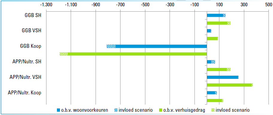 afbeelding "i_NL.IMRO.0899.TAMKLOOSTERPARK-VA01_0013.png"