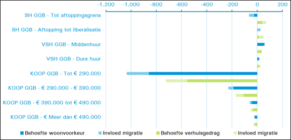 afbeelding "i_NL.IMRO.0899.TAMKLOOSTERPARK-VA01_0014.png"