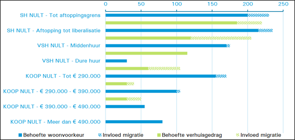 afbeelding "i_NL.IMRO.0899.TAMKLOOSTERPARK-VA01_0015.png"