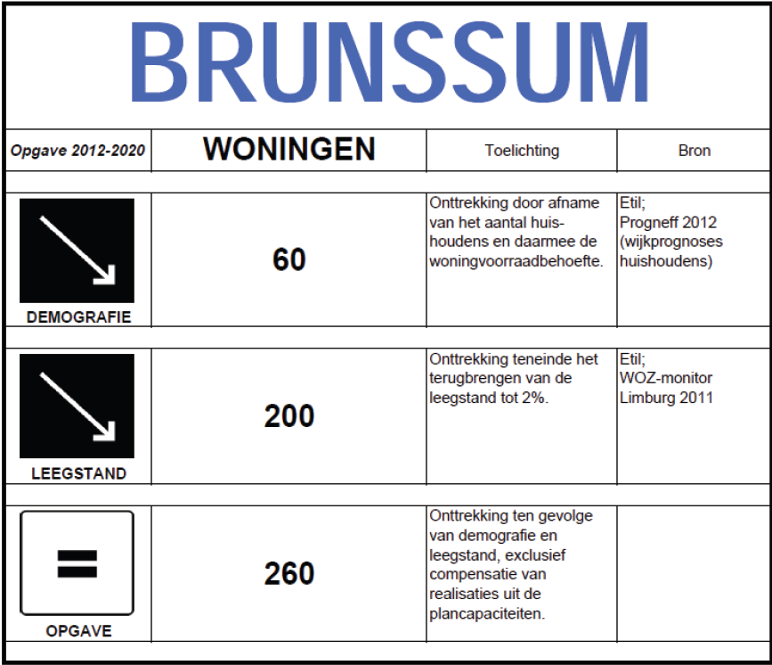 afbeelding "i_NL.IMRO.0899.bpBeschermdGezicht-VA01_0006.png"