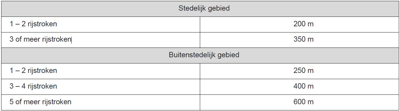 afbeelding "i_NL.IMRO.0907.BP20104VERBINDMIL-VA02_0031.png"