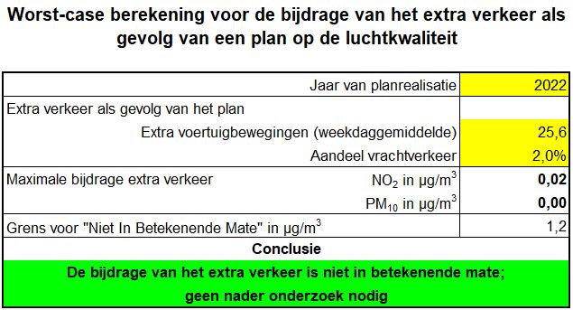 afbeelding "i_NL.IMRO.0907.BP22127NWEERF15HEI-VA01_0008.jpg"