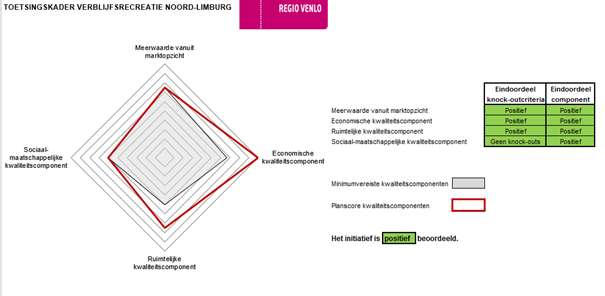 afbeelding "i_NL.IMRO.0907.BP22128KLEEWG14BUI-VA01_0009.png"