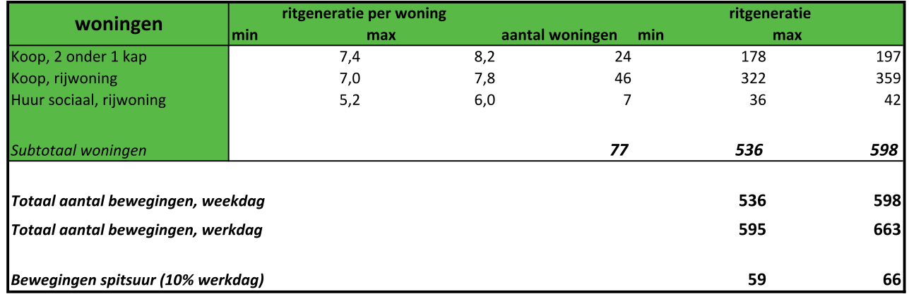 afbeelding "i_NL.IMRO.0907.BP22153HEIVELDMIL-VA01_0017.png"