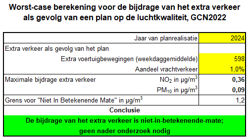 afbeelding "i_NL.IMRO.0907.BP22153HEIVELDMIL-VA01_0021.png"