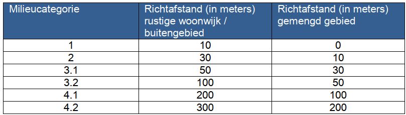 afbeelding "i_NL.IMRO.0907.BP23169OPTHOENOTT-VA01_0014.jpg"