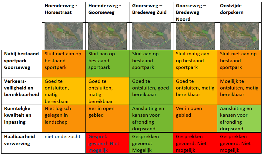 afbeelding "i_NL.IMRO.0907.BP23170ACHATESOTT-VA01_0008.png"
