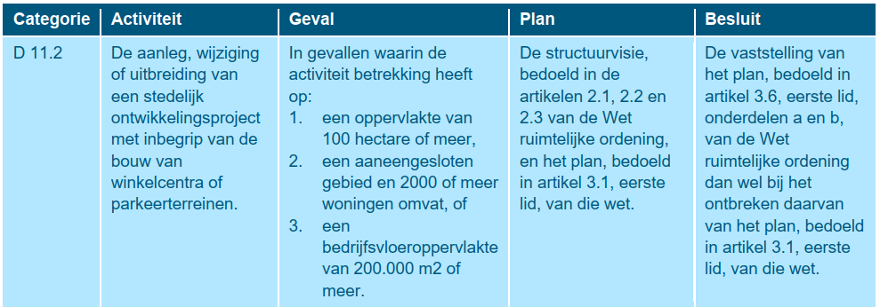 afbeelding "i_NL.IMRO.0907.BP23170ACHATESOTT-VA01_0011.png"