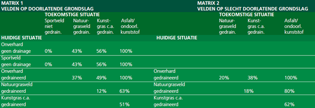 afbeelding "i_NL.IMRO.0907.BP23170ACHATESOTT-VA01_0015.png"