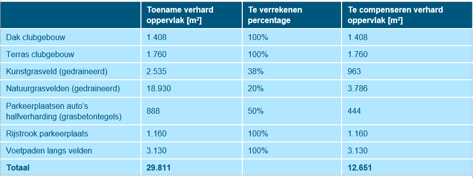 afbeelding "i_NL.IMRO.0907.BP23170ACHATESOTT-VA01_0016.png"