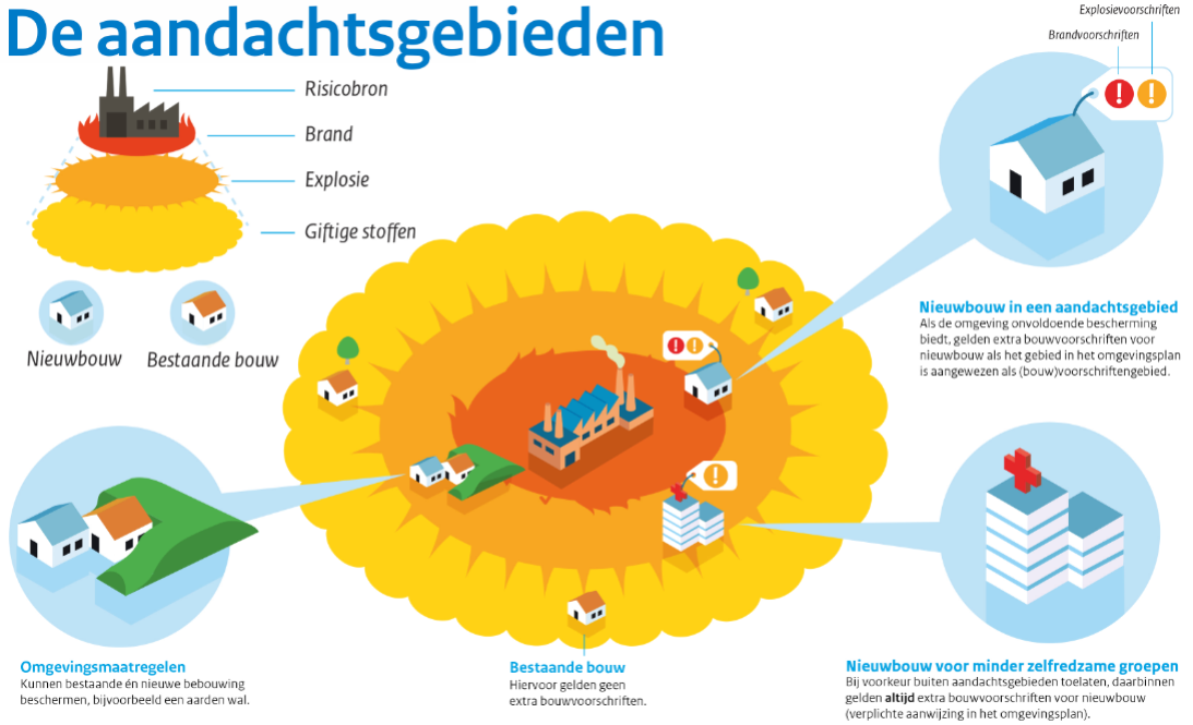 afbeelding "i_NL.IMRO.0907.TI22NDraaischijfM-VA01_0026.png"