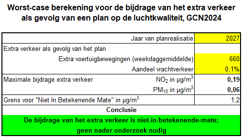 afbeelding "i_NL.IMRO.0907.TI22XTeelebeekMIL-VA01_0014.png"
