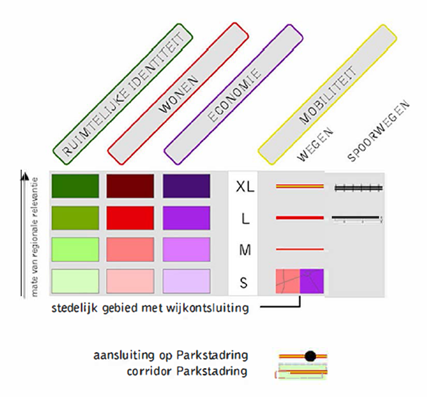 afbeelding "i_NL.IMRO.0917.BP020100W000001-0401_0012.png"