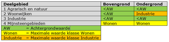 afbeelding "i_NL.IMRO.0917.BP020100W000001-0401_0067.png"