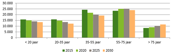 afbeelding "i_NL.IMRO.0917.BP020302W000003-0401_0004.png"