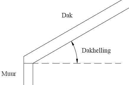 afbeelding "i_NL.IMRO.0917.BP040100W000001-0402_0086.png"