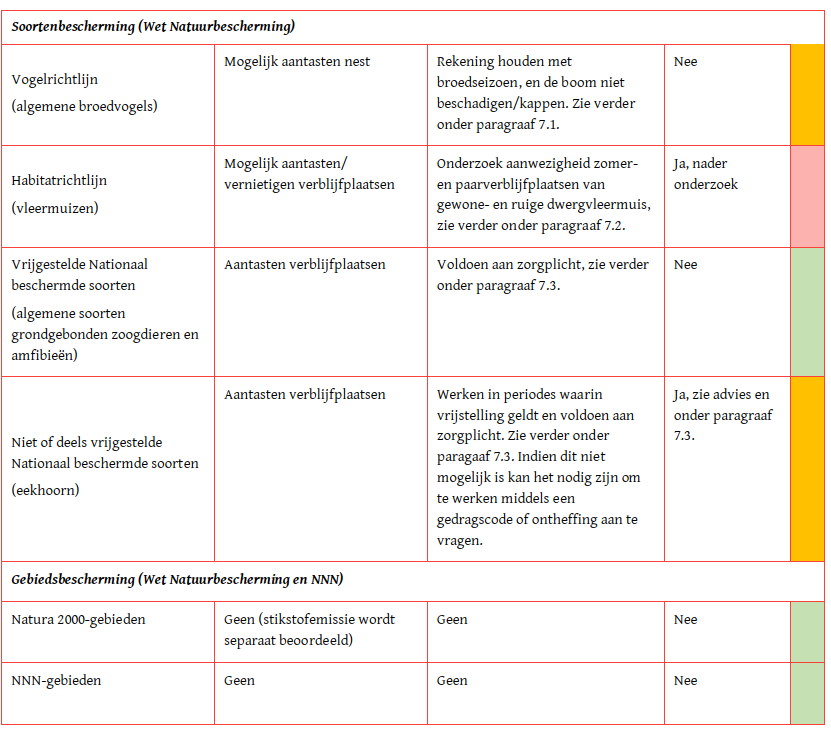 afbeelding "i_NL.IMRO.0917.BP040100W000013-0401_0017.png"