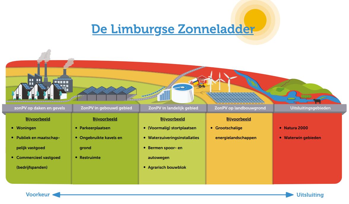 afbeelding "i_NL.IMRO.0935.BPZonneweide-VG01_0016.jpg"