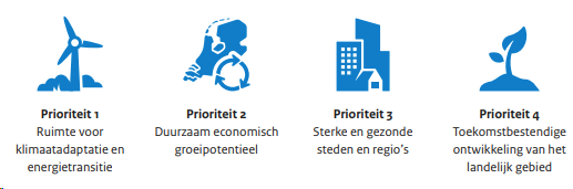afbeelding "i_NL.IMRO.0935.bvA2NoordenZuid-vg01_0052.png"