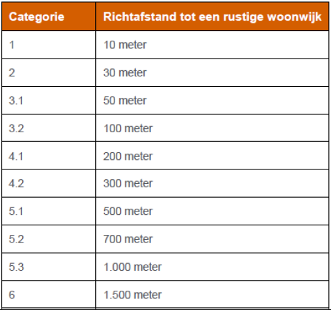 afbeelding "i_NL.IMRO.0935.ovDeStuers-vg01_0021.png"