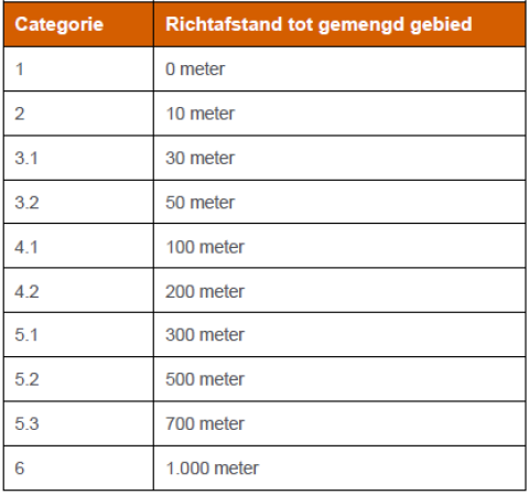 afbeelding "i_NL.IMRO.0935.ovDeStuers-vg01_0022.png"