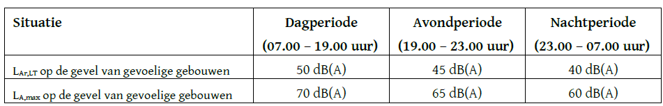 afbeelding "i_NL.IMRO.0935.ovDeStuers-vg01_0023.png"