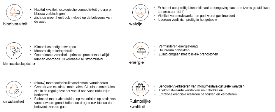 afbeelding "i_NL.IMRO.0935.ovDeStuers-vg01_0024.png"