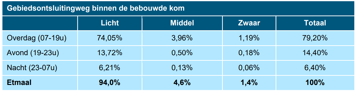 afbeelding "i_NL.IMRO.0935.ovWilhelminasingel-vg01_0016.png"