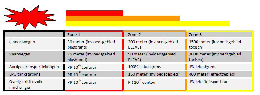 afbeelding "i_NL.IMRO.0935.ovWilhelminasingel-vg01_0019.png"