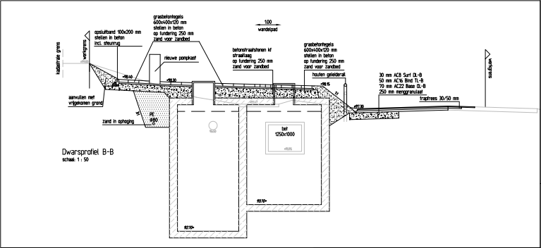 afbeelding "i_NL.IMRO.0938.BP05009-VG01_0012.png"