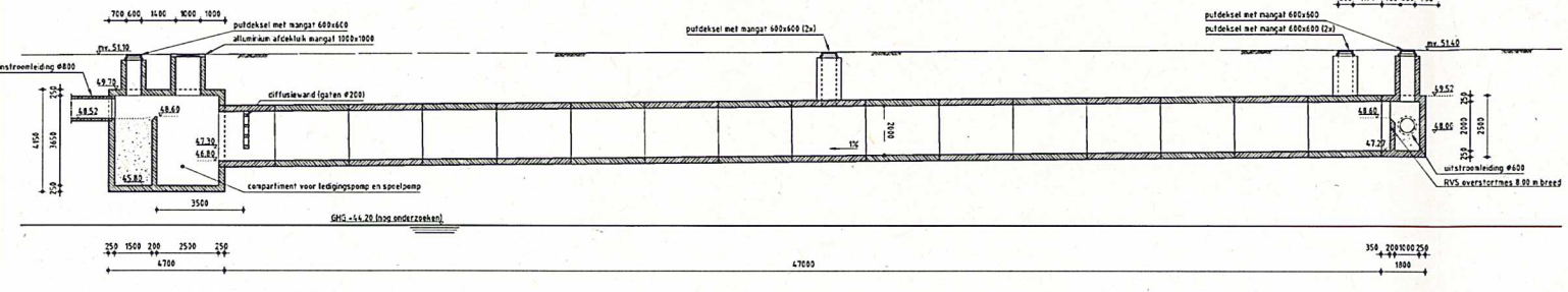 afbeelding "i_NL.IMRO.0938.BP05009-VG01_0014.png"
