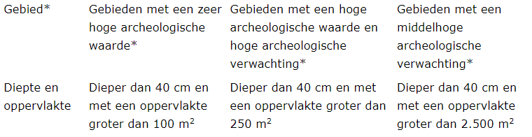 afbeelding "i_NL.IMRO.0944.BPHeikantseweg30-VA01_0011.png"
