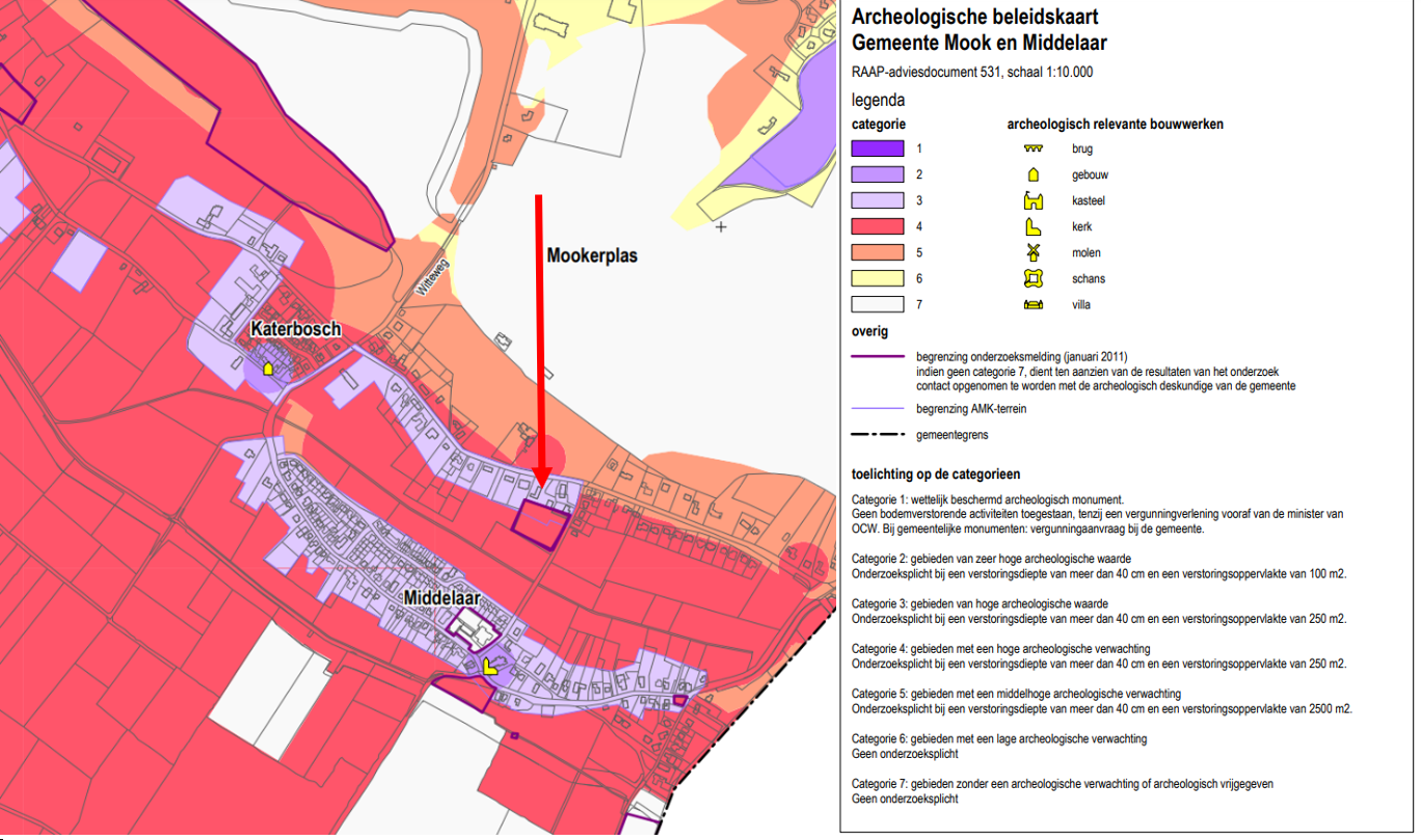 afbeelding "i_NL.IMRO.0944.BPHeikantseweg30-VA01_0012.png"