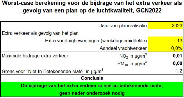 afbeelding "i_NL.IMRO.0944.BPVolkstuin-VA01_0008.jpg"