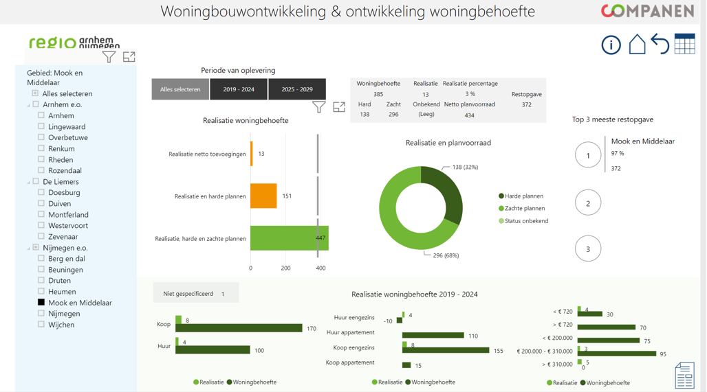 afbeelding "i_NL.IMRO.0944.Molenbeek-VA01_0013.png"