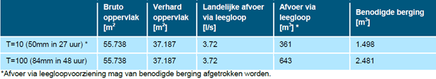 afbeelding "i_NL.IMRO.0946.BPHoebenakker2018-VA01_0010.png"