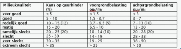 afbeelding "i_NL.IMRO.0946.BPKlumpenstraa2021-VA01_0009.png"
