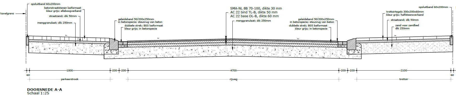 afbeelding "i_NL.IMRO.0946.BPOLVstraat18-VA01_0007.png"