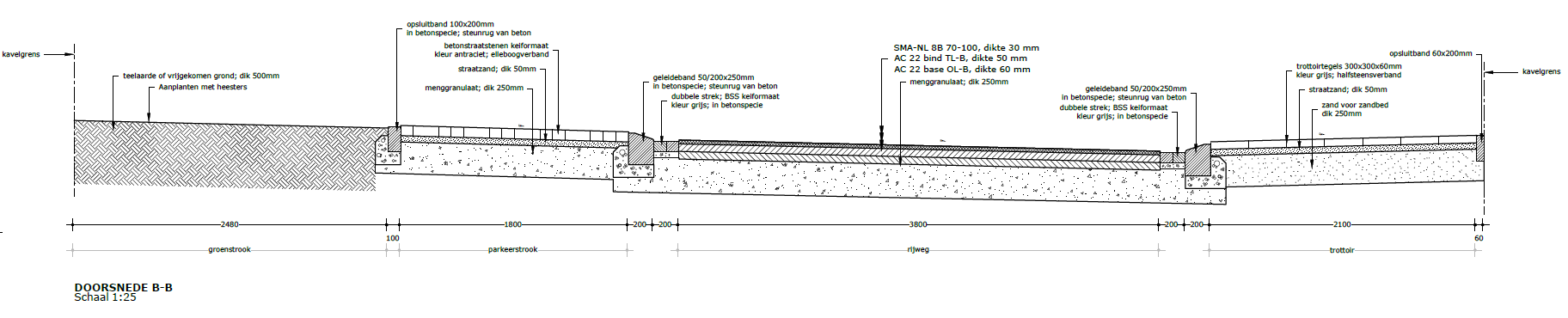 afbeelding "i_NL.IMRO.0946.BPOLVstraat18-VA01_0008.png"