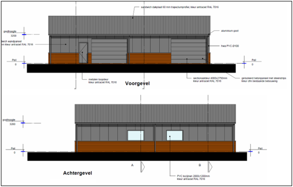 afbeelding "i_NL.IMRO.0946.TAMHfd22ILvrdijk2-VA01_0011.png"
