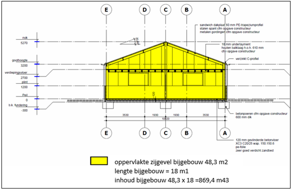 afbeelding "i_NL.IMRO.0946.TAMHfd22ILvrdijk2-VA01_0013.png"