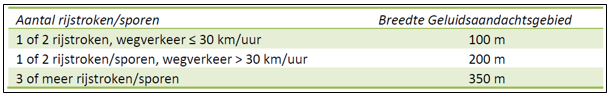 afbeelding "i_NL.IMRO.0946.TAMHfd22cEind61-VA01_0015.png"