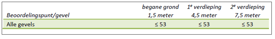 afbeelding "i_NL.IMRO.0946.TAMHfd22kBlderswg-VA01_0009.png"