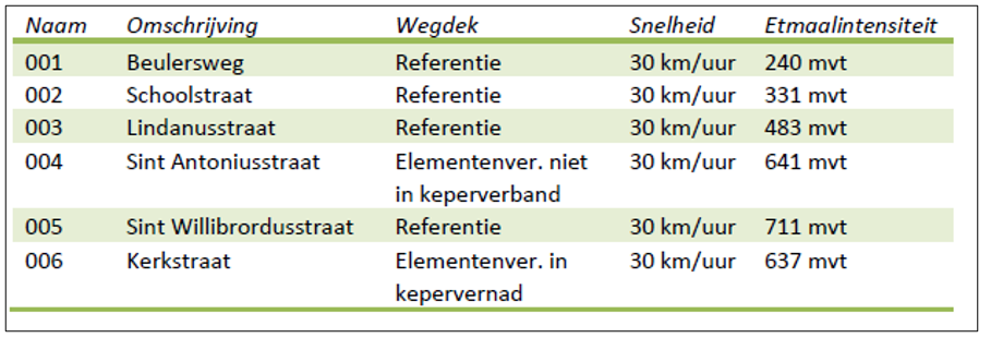 afbeelding "i_NL.IMRO.0946.TAMHfd22kBlderswg-VA01_0019.png"