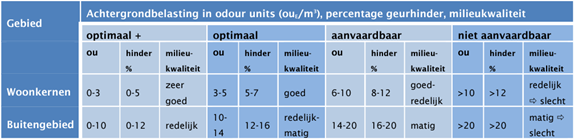 afbeelding "i_NL.IMRO.0946.TAMHfd22nDorpstr65-VA01_0008.png"
